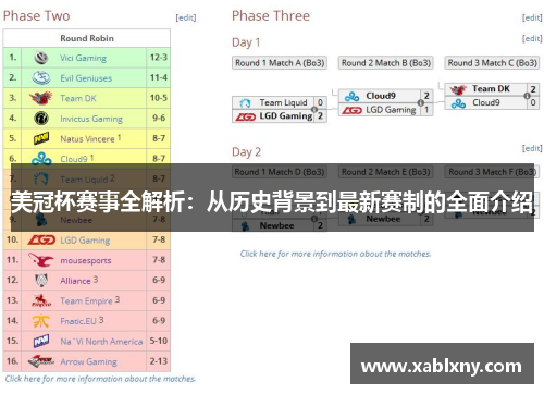 美冠杯赛事全解析：从历史背景到最新赛制的全面介绍
