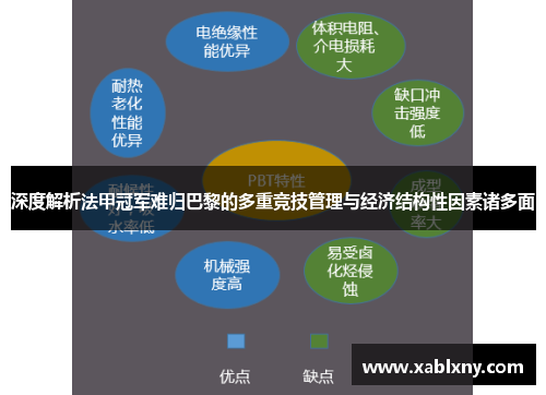 深度解析法甲冠军难归巴黎的多重竞技管理与经济结构性因素诸多面