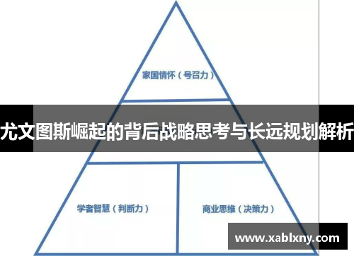 尤文图斯崛起的背后战略思考与长远规划解析